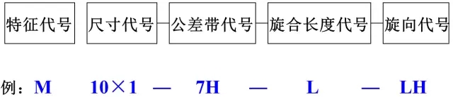 螺纹科普知识(图文教程),螺纹科普知识,采用,一般,用于,第7张