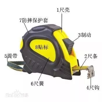 卷尺的奥秘(图文教程),卷尺的奥秘,要求,采用,结构,第1张