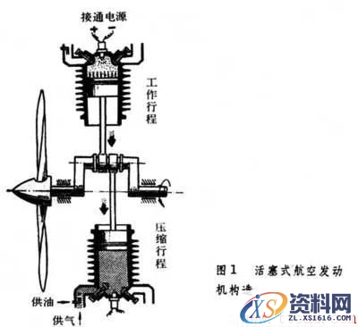 飞机主要组装结构(图文教程),飞机主要组装结构,结构,一般,形状,第5张