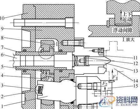 发动机轴类部件加工时的卡盘选型和维护一、两种卡盘结构调整二、两种卡盘的维护要点三、总结,要求,产品,设计,第1张