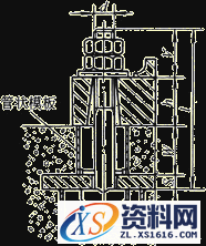 装运要求与设备基础(图文教程),543-2,要求,产品,采用,第12张