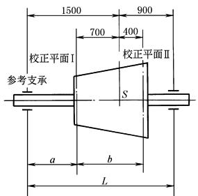 转动件转子许用不平衡量向校正平面的分配(图文教程),1d8d5,要求,设计,一般,第2张