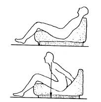家具功能与人体生理机能(图文教程),家具功能与人体生理机能,要求,采用,设计,第3张