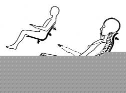 家具功能与人体生理机能(图文教程),家具功能与人体生理机能,要求,采用,设计,第4张