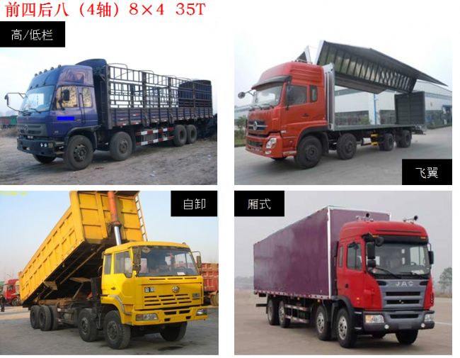 物流货车常见货厢尺寸及载重量(图文教程),物流货车常见货厢尺寸及载重量,要求,产品,一般,第4张