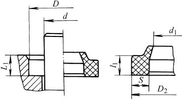 B型密封腔体用橡胶防尘封圈的尺寸及公差(GB/T10708.3-1989)(图文教程) ...,B型密封腔体用橡胶防尘封圈的尺寸及公差(GB/T10708.3-1989),尺寸,0.5,公差,第1张