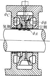 浮动环密封的结构形式与特点(图文教程),浮动环密封的结构形式与特点,采用,结构,尺寸,第3张