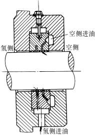 浮动环密封的结构形式与特点(图文教程),浮动环密封的结构形式与特点,采用,结构,尺寸,第2张