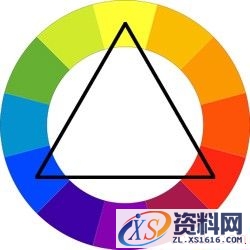 从这里入手！让你的设计拥有高转化率的配色知识简明指南(图文教程) ...,0-qUNX5cpaOKgvX04N,设计,产品,用于,第2张