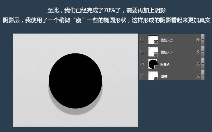 Photoshop制作简洁大气的圆形开关图标教程(图文教程),Photoshop制作简洁大气的圆形开关图标教程,结构,这个,形状,第20张