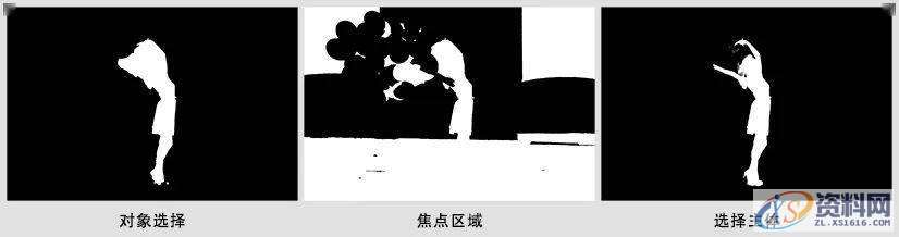 Photoshop：智能内容选区工具横向比较,设计,产品,模具,第7张