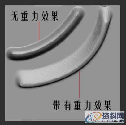 ZBrush中雕刻褶皱的技巧,设计,产品,结构,第5张