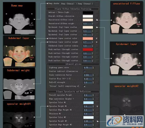 用zbrush制作古装小女孩,设计,产品,模具,第6张