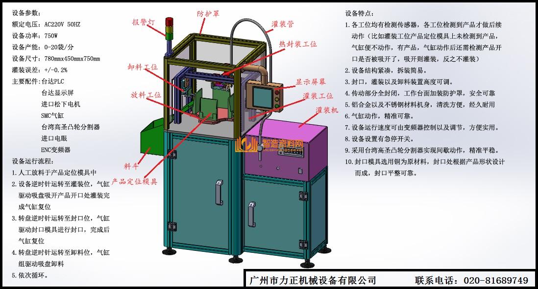 全自动面膜灌装热封装一体机,NeadPay,自动,第7张
