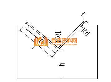折弯五金V折型模具的成型、结构、设计,弯曲,成形,模具,第1张