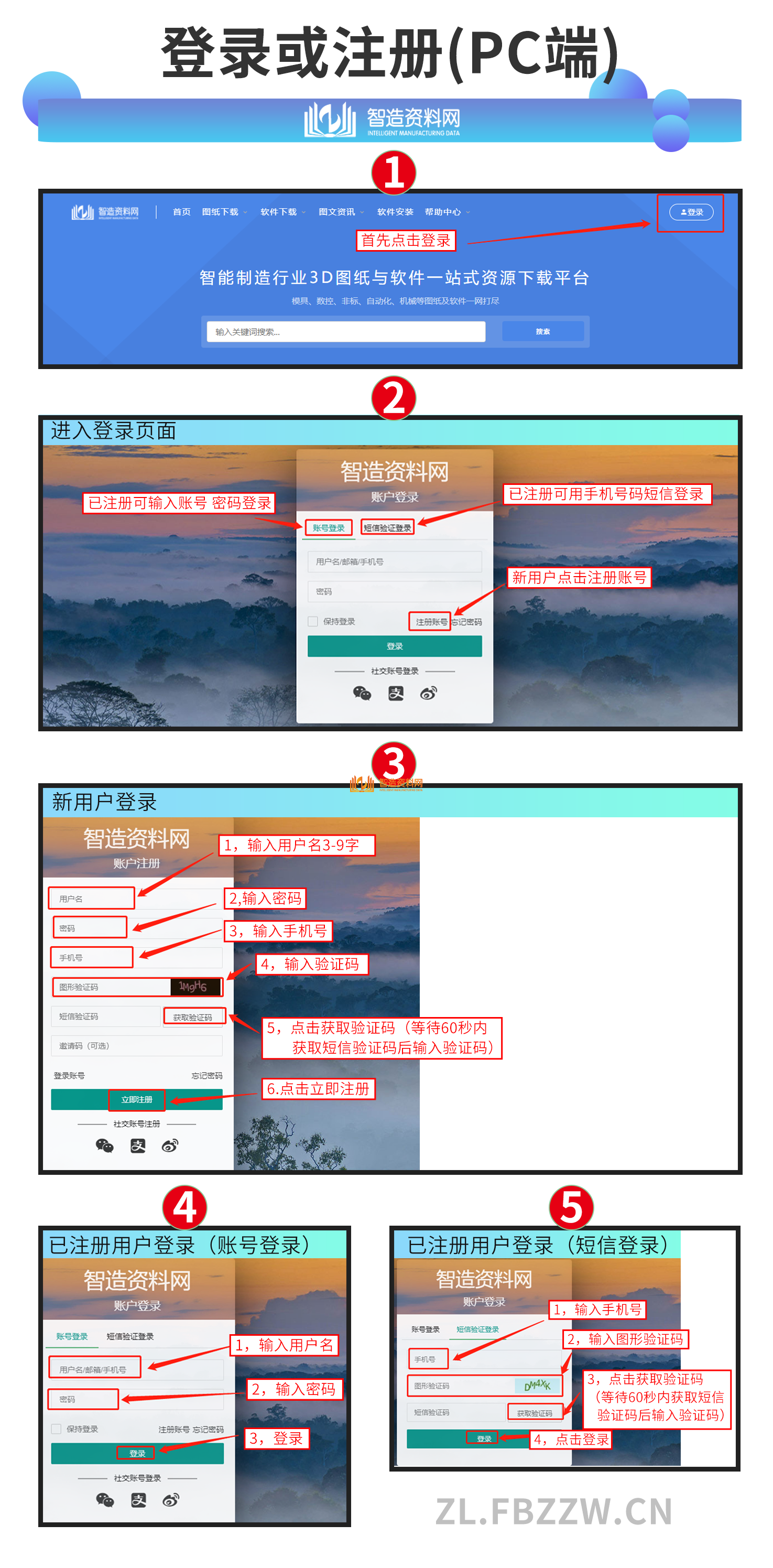 登录与注册流程,流程,登录,注册,第1张 登录与注册流程,登录与注册流程,流程,登录,注册,第1张,流程,登录,注册,第1张