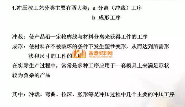 冲压模具基本知识，一次性总结,总结得真好，有了它冲压模具基本知识全搞懂了,模具,结构,可以,第2张