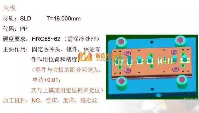 冲压模具基本知识，一次性总结,总结得真好，有了它冲压模具基本知识全搞懂了,模具,结构,可以,第9张