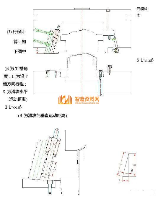 塑胶模具设计：如何解决模具滑块设计难的问题,模具滑块设计难，主要这些问题你没掌握,模具设计,塑胶,模具,解决,第25张