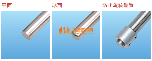 你用过的测微头，你知道如何选型吗？如何才能选到最心仪的型号吗？,产品,加工,选择,采用,安装,可以,第11张