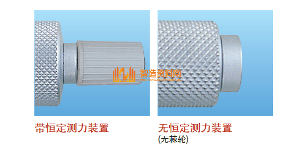 你用过的测微头，你知道如何选型吗？如何才能选到最心仪的型号吗？,产品,加工,选择,采用,安装,可以,第14张