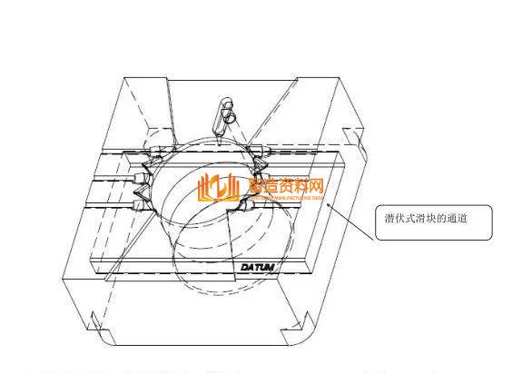 应用很广的气缸端盖塑胶模具设计案例详解,端盖,模具设计,塑胶,第11张