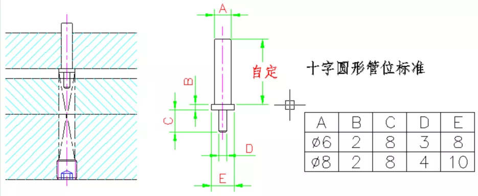 东莞五金冲压模具设计“管位设计标准及弯曲模结构应用原理”讲解 ... ...冲压弯曲结构应用原理,五金冲压模具设计“管位设计标准及弯曲模结构应用原理”很简单！,弯曲,结构,第1张