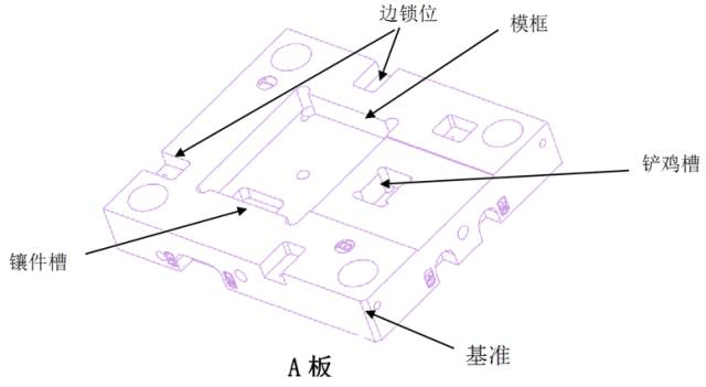 powermill编程小技巧 模仁加工的技术要求,图纸,加工,选择,第14张