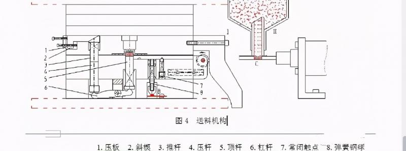 连续模模内铆接的工艺工装设计  赶紧收藏起来吧,模具,设计,产品,第4张
