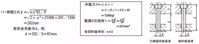 东莞冲压模具设计培训：冲裁凸模的强度计算,模具,设计,模具设计,第12张