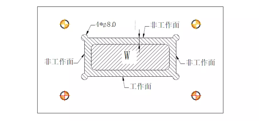 最为详细的五金冲压模具设计标准,最为详细的五金冲压模具设计标准（第二更）记得收藏转发！,模具,设计,模具设计,第11张