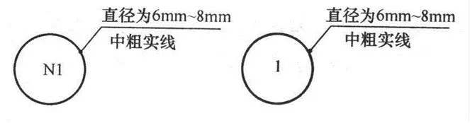 画CAD忘记图例？一篇文章解决,画CAD忘记图例？一篇文章解决,设计,图纸,要求,第46张
