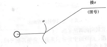 画CAD忘记图例？一篇文章解决,画CAD忘记图例？一篇文章解决,设计,图纸,要求,第59张