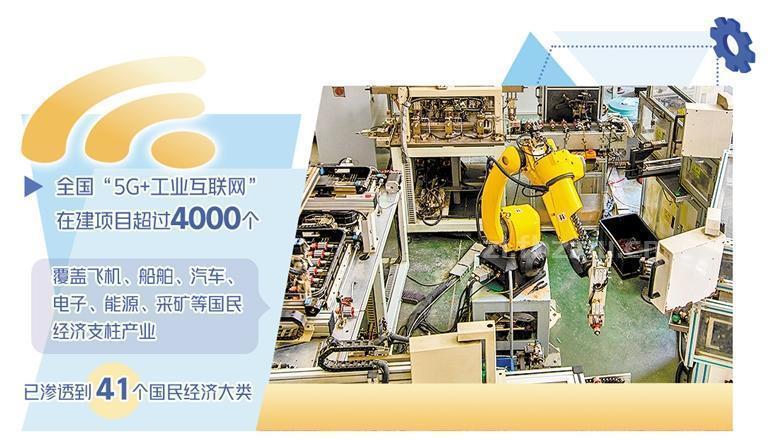 制造业数字化转型开辟新路径,设计,产品,结构,第1张